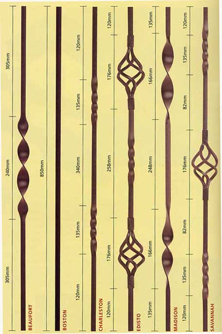 Selectin of Metal Balusters